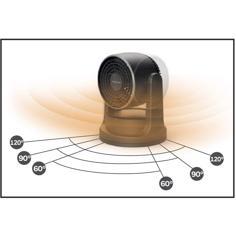 1600 Watt Compact Electrical Fan Heater 1600 Watt Compact Electrical Fan Heater